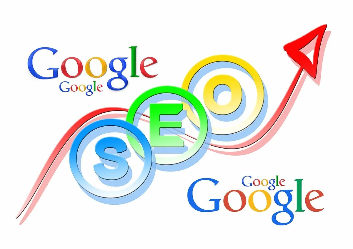 posicionar web