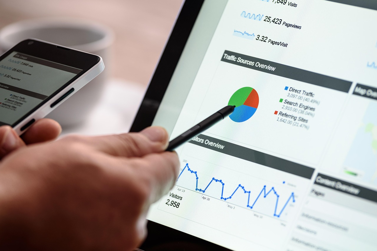 Análisis de palabras clave para ecommerce y tiendas online